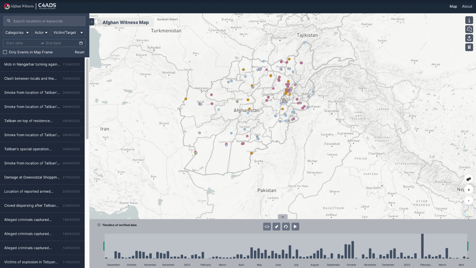 A screenshot of the Afghan Witness map and timeline. 